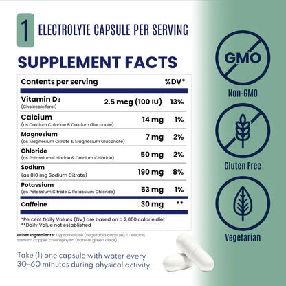 SaltStick RaceReady Electrolyte Capsules Plus (Caffeine) - 4 Serves