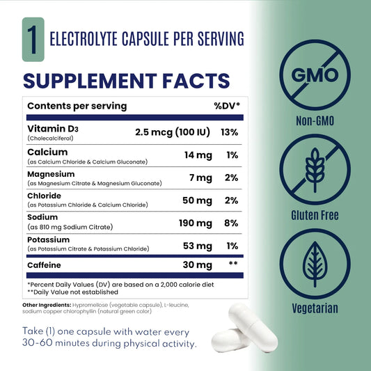 SaltStick RaceReady Electrolyte Capsules Plus (Caffeine) - 4 Serves