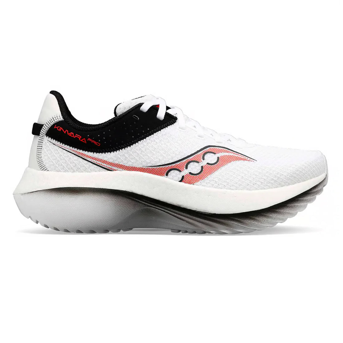 Mens Saucony Kinvara Pro â The Running Company