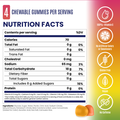 SaltStick Energy Gummies - 8 Count Packet - Single
