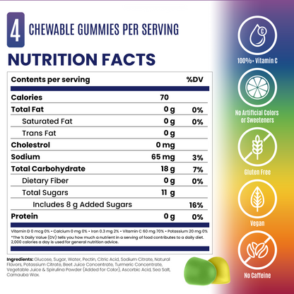 SaltStick Energy Gummies - 8 Count Packet - Single