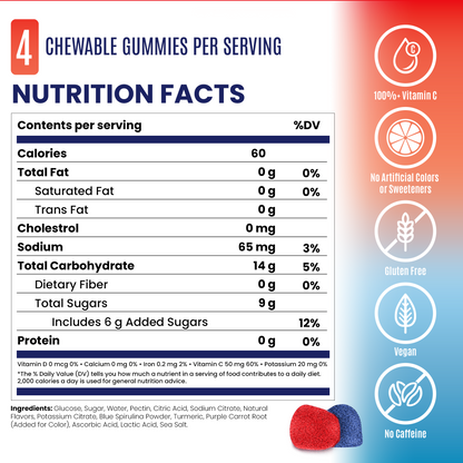 SaltStick Energy Gummies - 8 Count Packet - Single
