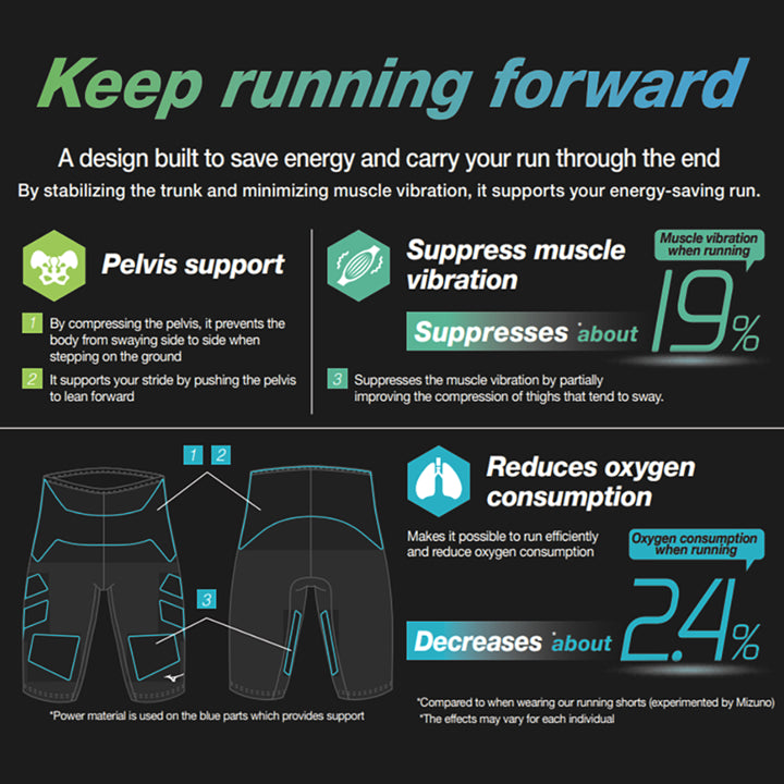 Unisex Mizuno Biogear Sonic Tight