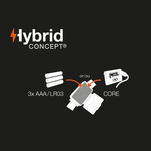 Petzl Actik Core 625 Headlamp