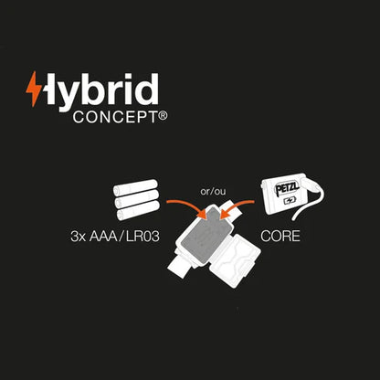 Petzl Actik Core 625 Headlamp