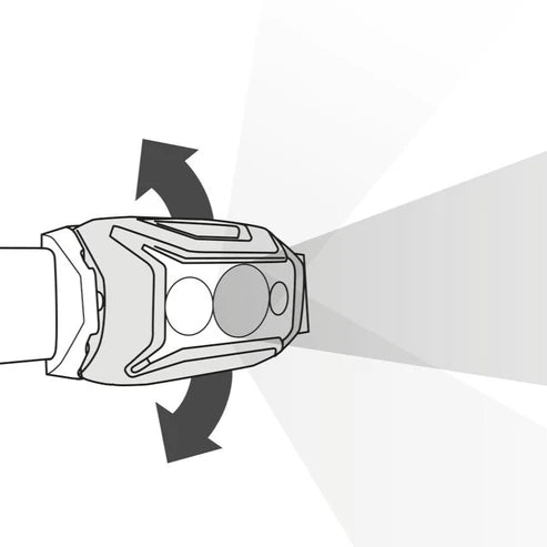 Petzl Actik Core 625 Headlamp