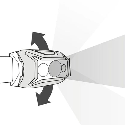 Petzl Actik Core 625 Headlamp