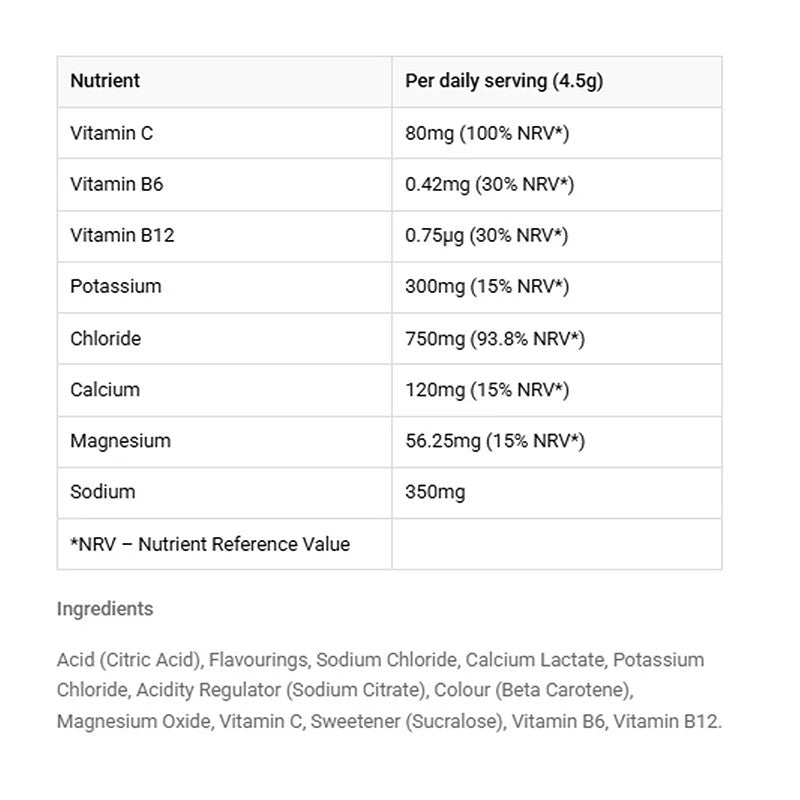 SIS HYDRO+ Electrolyte Drink Mix Single