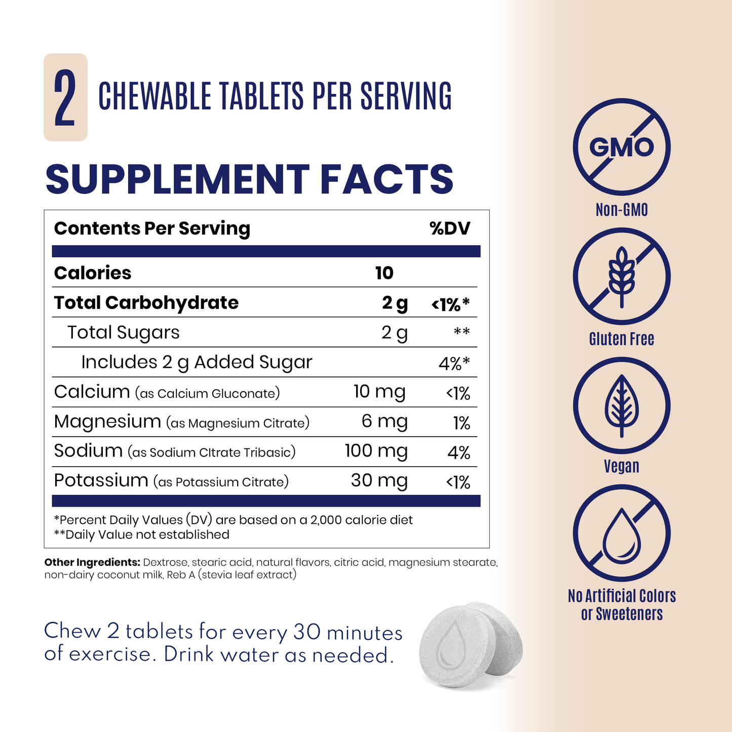 SaltStick FastChews - 60 Count Bottle