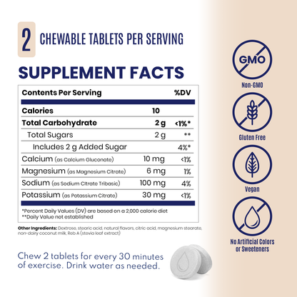SaltStick FastChews - 60 Count Bottle